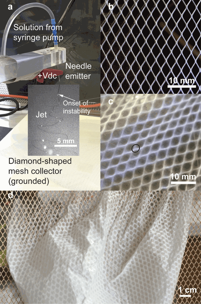 Electrospinning on grids