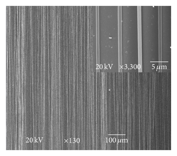 Aligned nanofibers by centrifugal electrospinning liuetal2013.jpg