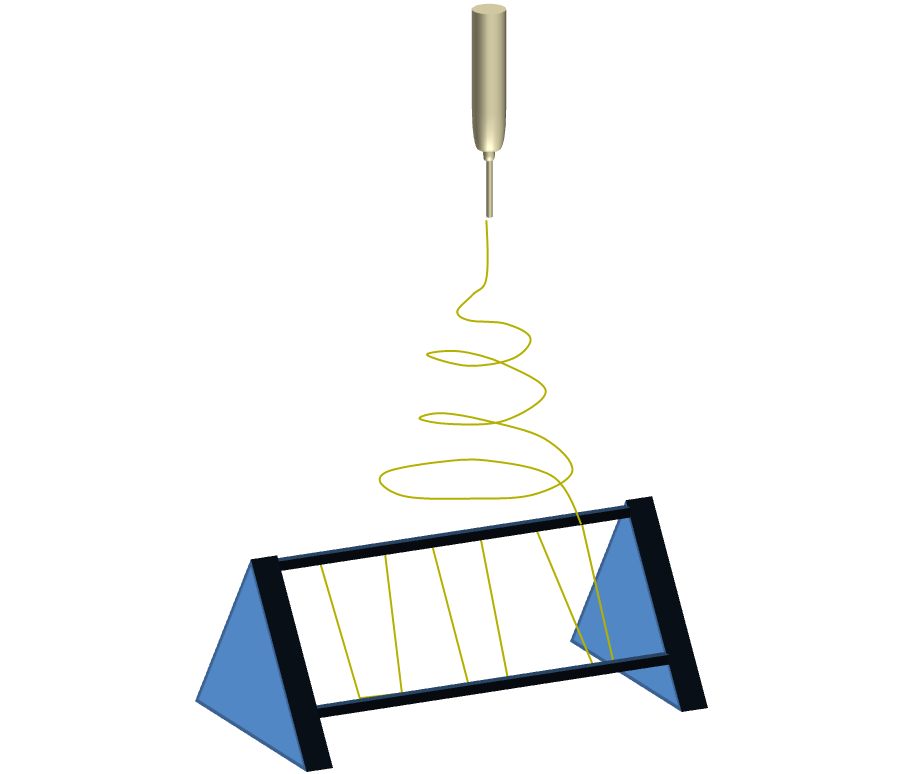 electrospinning frame collector
