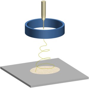 single-cylinder-electrode