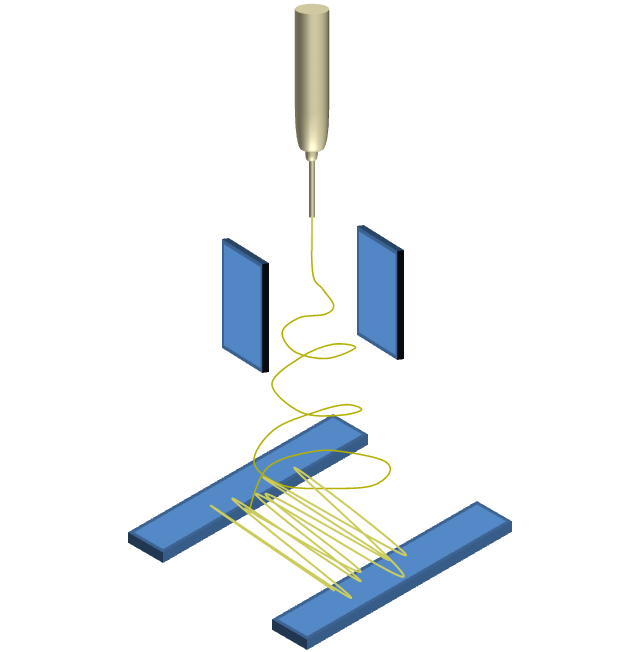 multiple elecrodes electropinning setup