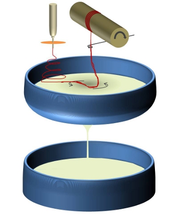 Continous twisted nanofiber yarn